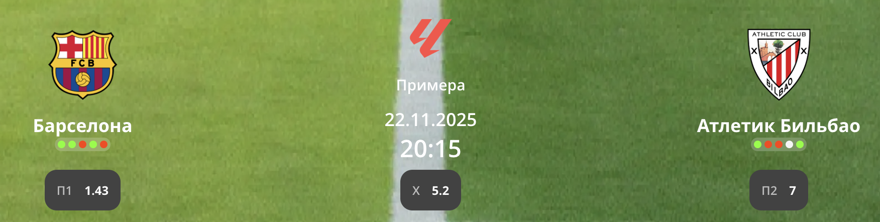 Барселона - Атлетик Бильбао: варианты от аналитиков на матч Примеры