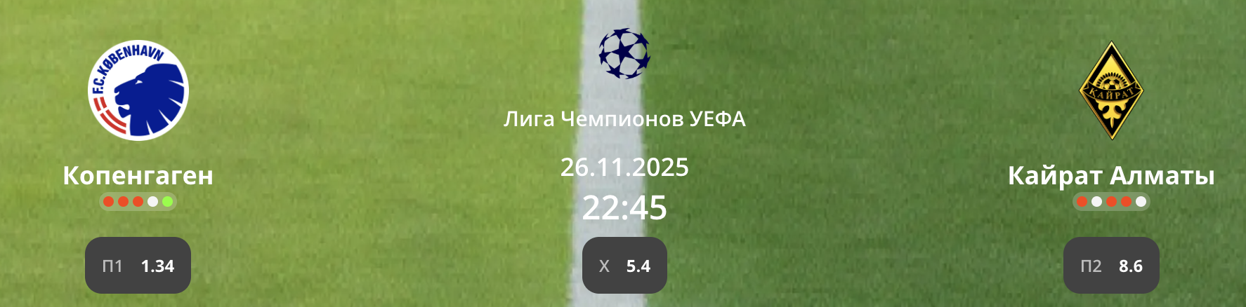 Копенгаген - Кайрат: варианты от аналитиков на матч Лиги чемпионов