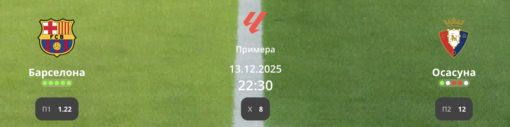 "Барселона" - "Осасуна": варианты от аналитиков на матч Примеры