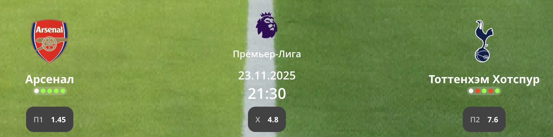 Арсенал - Тоттенхэм: варианты от аналитиков на матч АПЛ