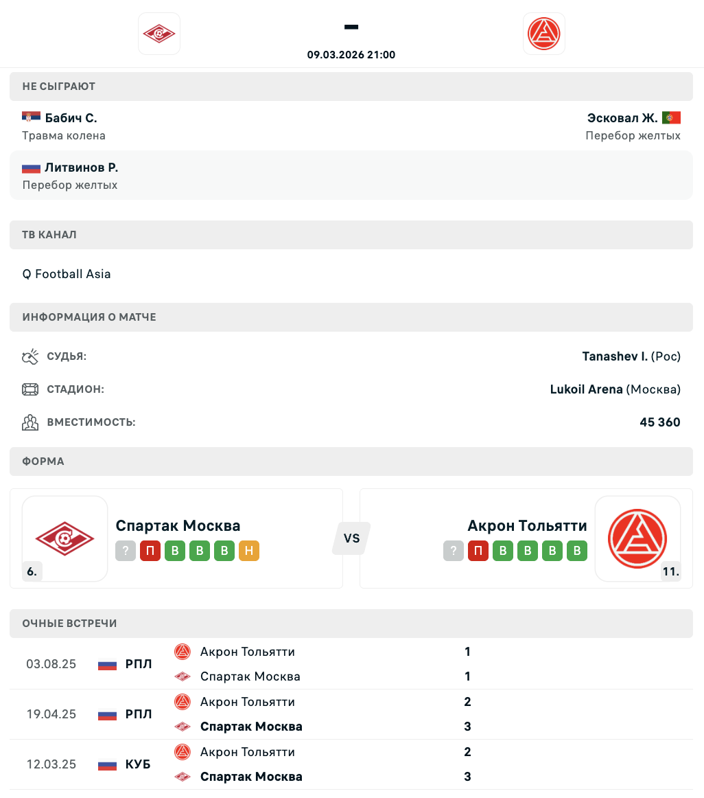 Спартак - Акрон: прогноз на матч РПЛ