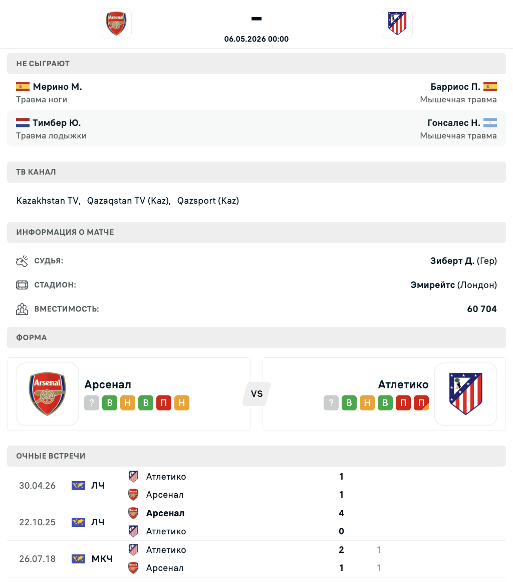 Арсенал - Атлетико: прогнозы и коэффициенты на полуфинал Лиги чемпионов