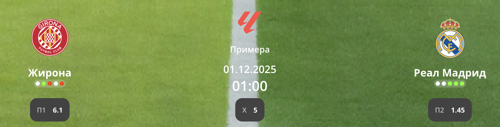 Жирона - Реал Мадрид: к чему стоит присмотреться в матче Примеры