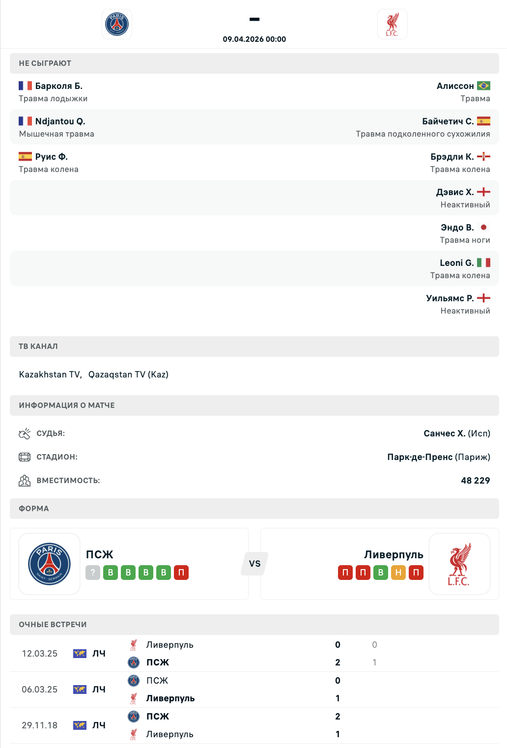 ПСЖ - Ливерпуль: прогноз и коэффициенты на ЛЧ