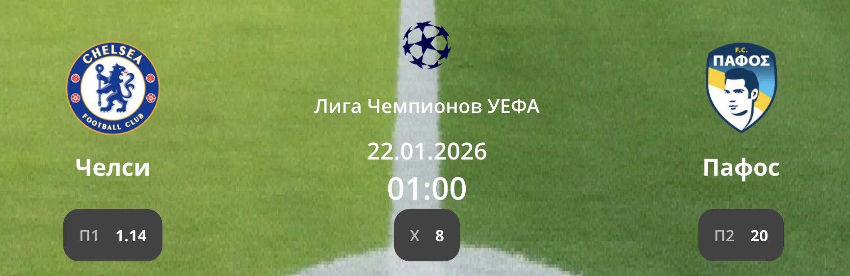 Челси - Пафос: Варианты от аналитиков на матч Лиги чемпионов