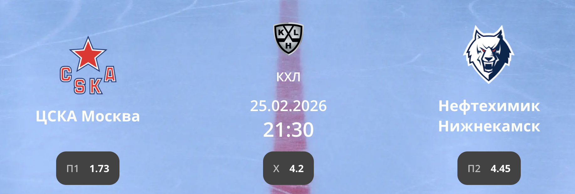 ЦСКА - Нефтехимик: варианты от аналитиков на матч КХЛ
