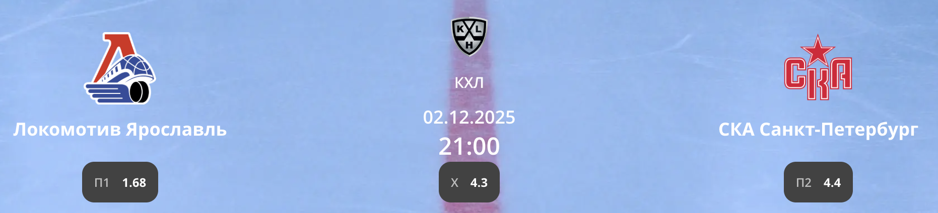 Локомотив - СКА: варианты от аналитиков на матч КХЛ