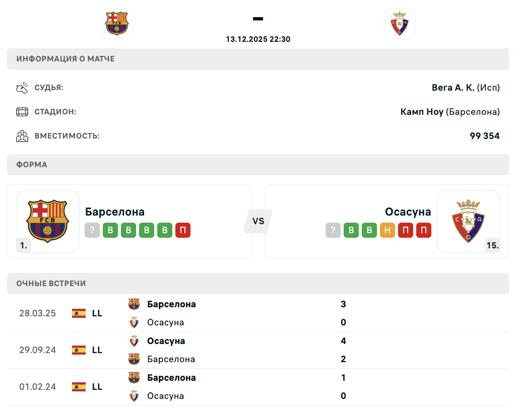 "Барселона" - "Осасуна": варианты от аналитиков на матч Примеры