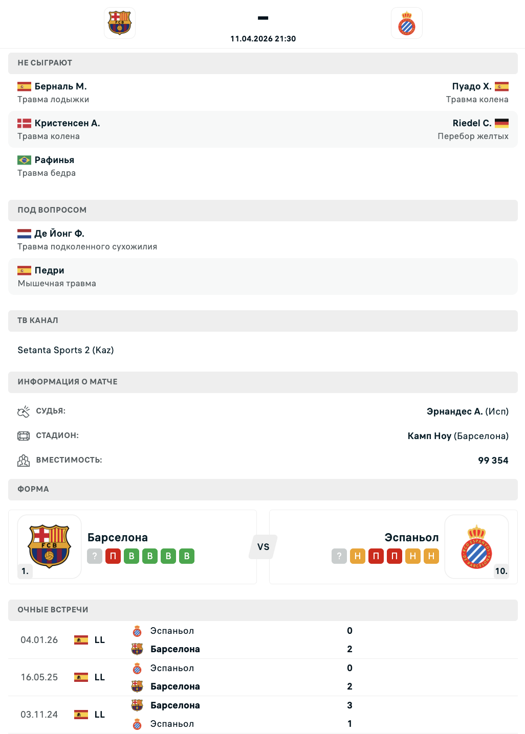 Барселона - Эспаньол: варианты от аналитиков на матч Примеры