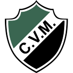 Вилла Митре Бахиа Бланка