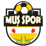 Muş 1984 Muşspor